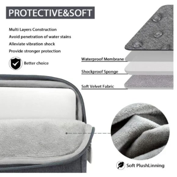 Waterproof Laptop Bag Carrying Case with Shoulder Strap,Slim Computer Grey - Picture 2 of 5